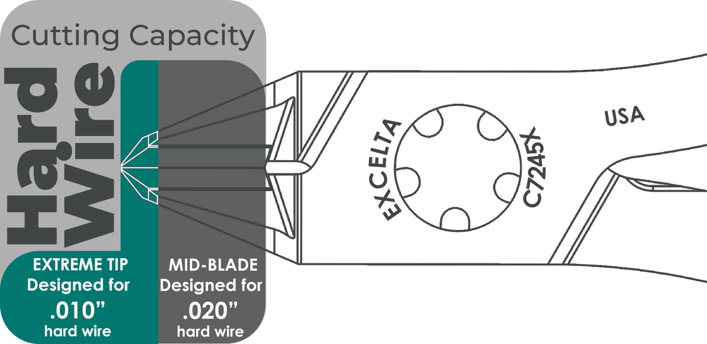 excelta-c7245x-precision-hard-wire-cutter